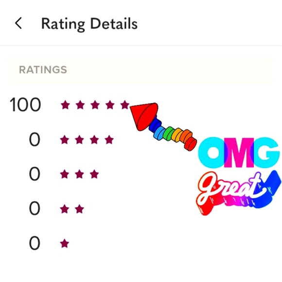 Wicked Weasel. Outerwear. Racerback Tank Top. Pink & White. Small.*** NW… - Picture 10 of 13